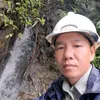 dungss82