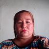 beatrizgallegos11