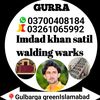 imdadullah.gurras