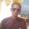 ko.naing.win815