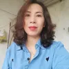 kiu.huong_