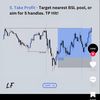 farotrader0