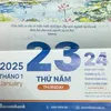 ngh.th10