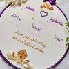 samar.ahmed.mahom