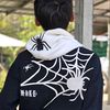 iigbi4588