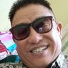gopal.gurung72