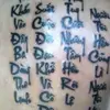 thanh.tin624