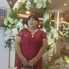 thithi7080