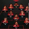 messi.com203