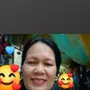 lilybeth.estandar