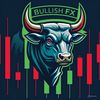 bullish.fx1