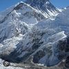 himalaya.mountain7
