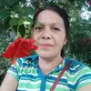 milagros.balugbog