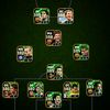big_seyni207