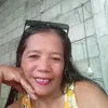 ranisolilarde