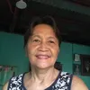 gracedeguzman388