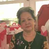 tuyet.nguyen5136