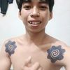 rutan.batu.aki.se