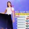 مونجارو ليبيا