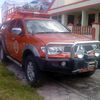 riyadi7809
