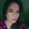 kisandy273