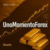 unomomentoforex