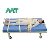 medicalrestraint.factory