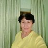 kumri.daminova