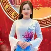 nguyen.th.hoang.yen