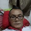 t.r.s.simanungkalit