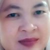 mamah.danda3