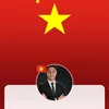 nhan.ly21.yb