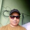 durga.ray63