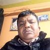 dinesh.dangol85