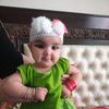 abiha.fatima.abih5