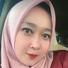 Anggora