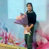 canh.nguyenthi54