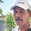 mahmud.jangkung