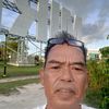 ramli.undi