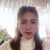 ngothiqunh326