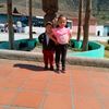jesus.rivas6786