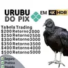 um.urubu.sonolento