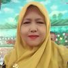 uti.wiwi6