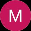 muhammad.ananda77