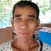 u.aung.thin46
