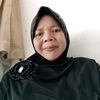 sutina.wati6