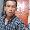 dikinborobudur