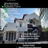 Properti bisnis