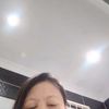anniegoyu