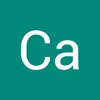 canguynng